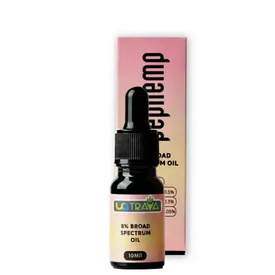 CBD Олія Широкого спектра 8% (10ml) - купити в Україні